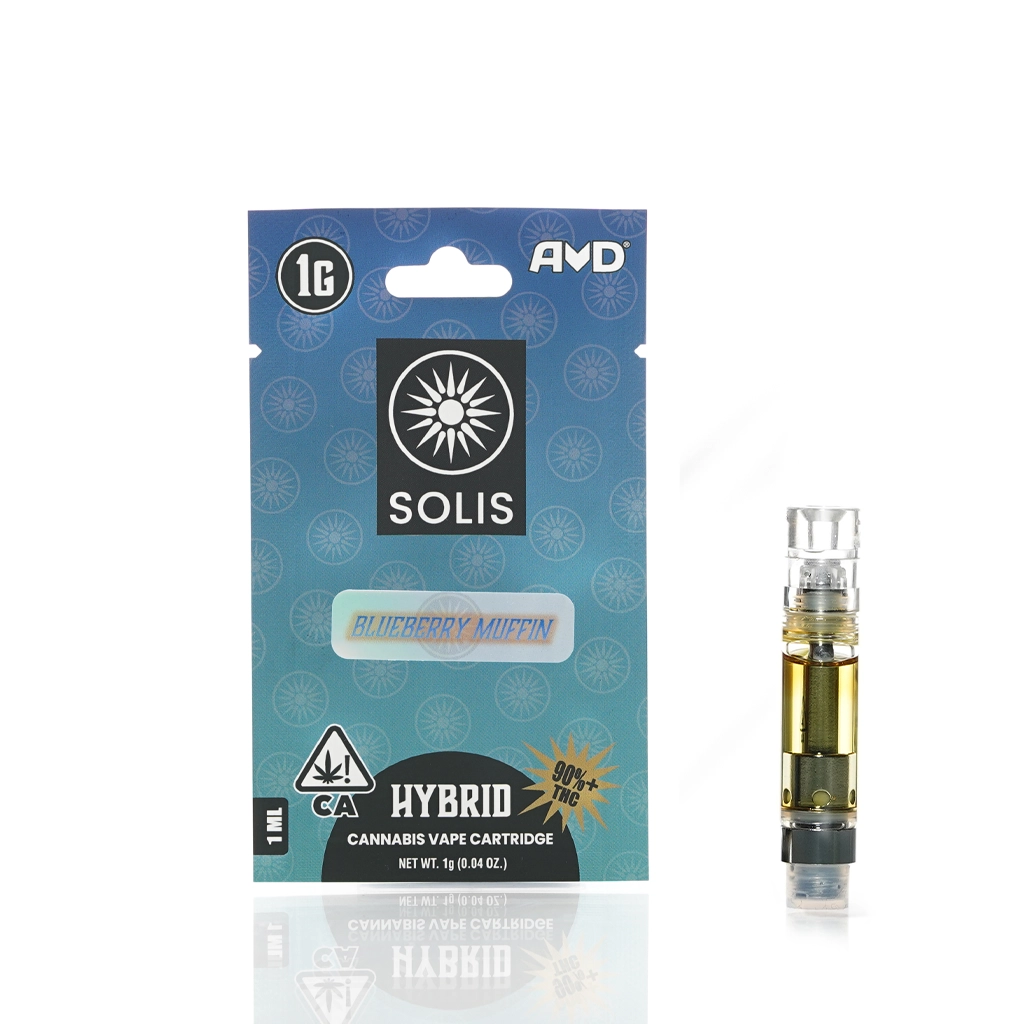vape juice mg chart Understanding Nicotine Strengths and Percentages